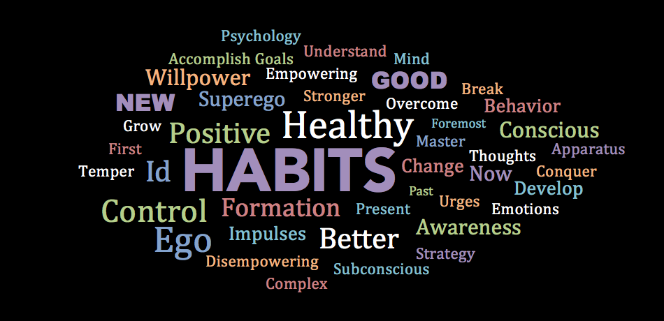 How to Break Bad Habits & Develop Good Habits