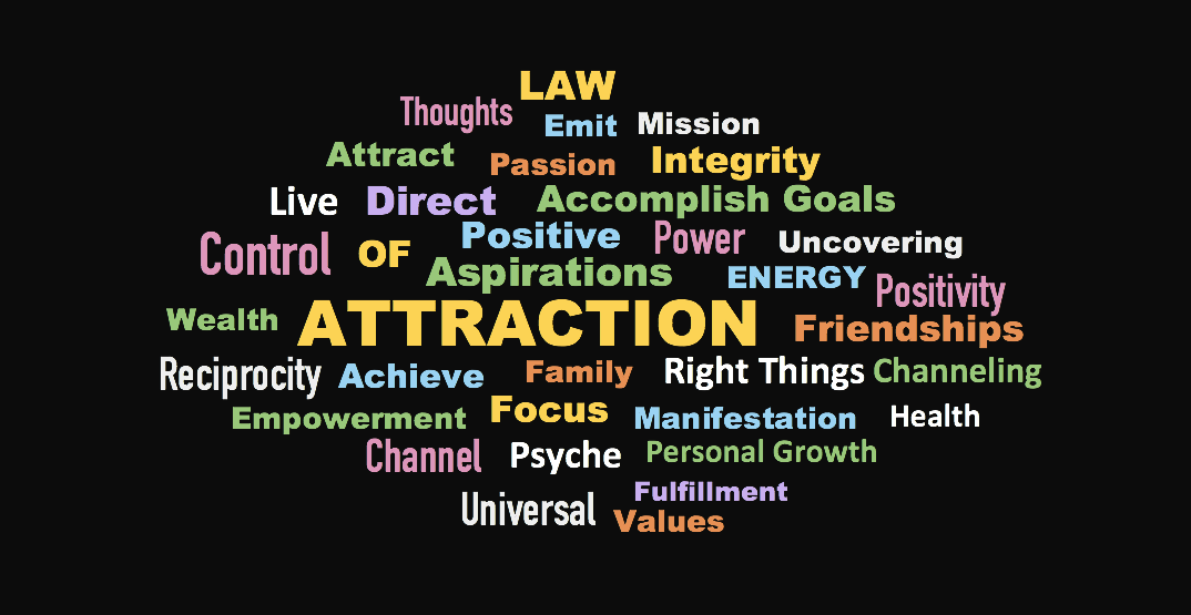How to Attract the Right Things in Life